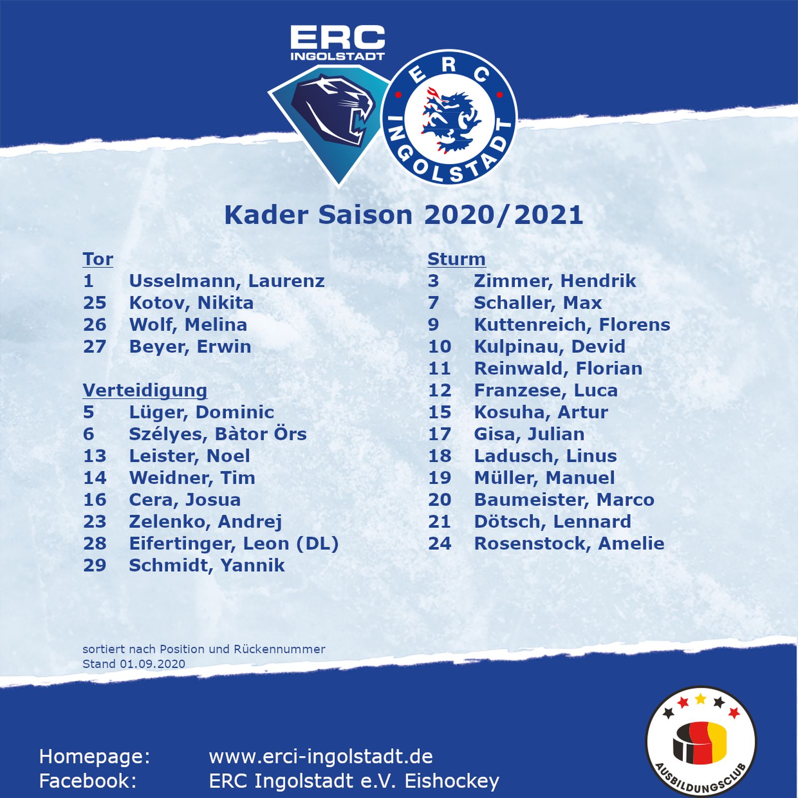 U15 Kader 20 21 HP