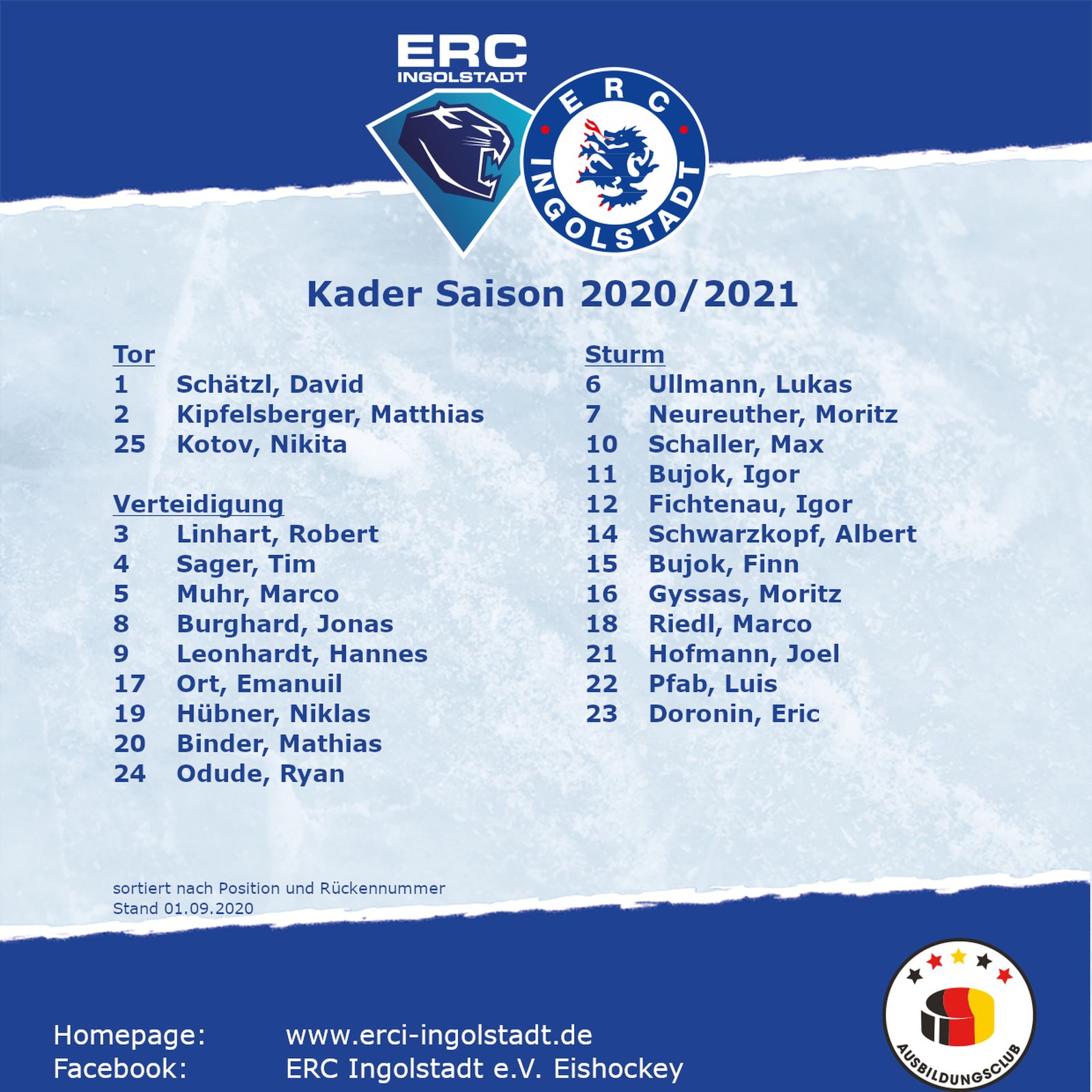 U17 Kader 20 21 HP