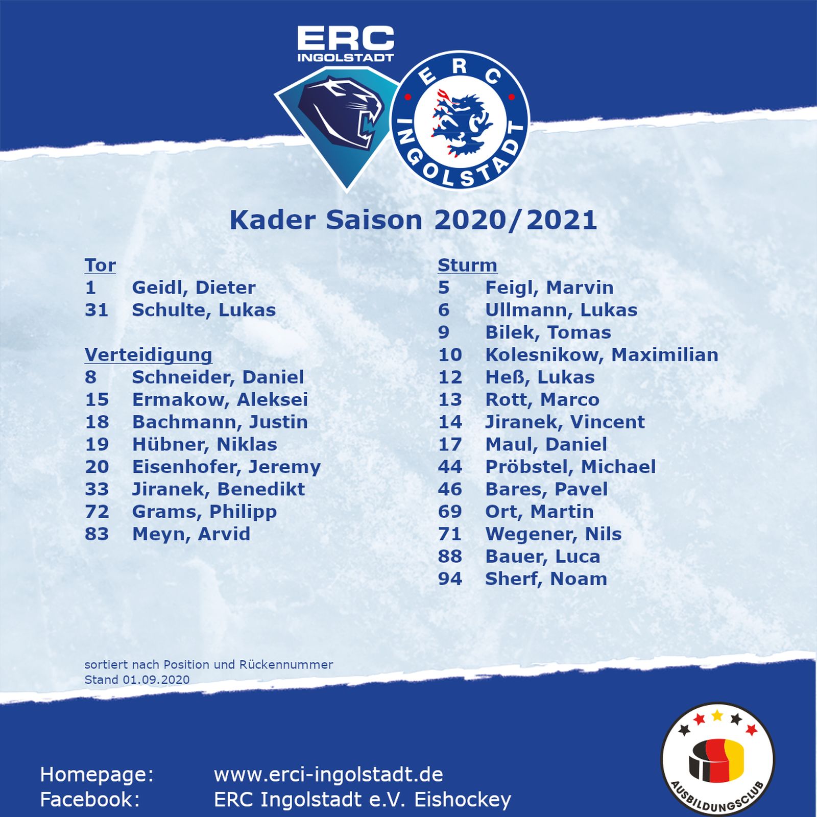 U20 Kader 20 21 HP